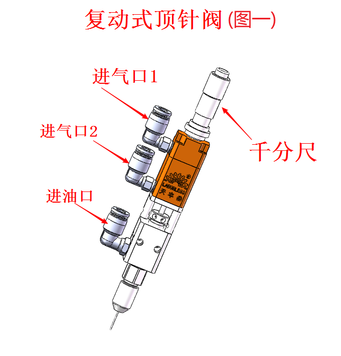 復(fù)動(dòng)式頂針閥結(jié)構(gòu)圖